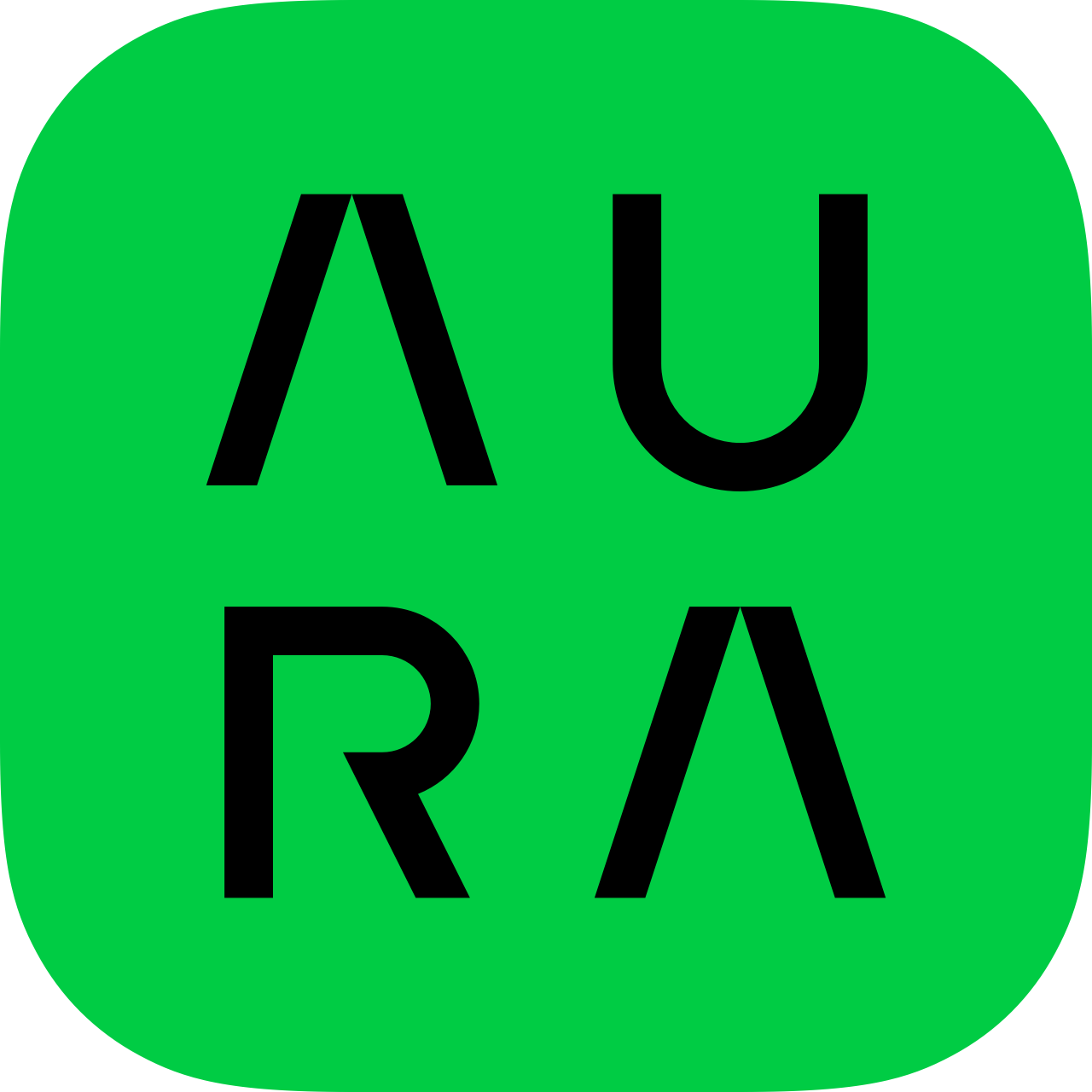 AURADevices Logo