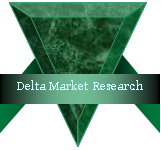 DeltaMarketResearch Logo