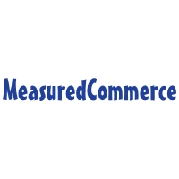 MeasuredC Logo