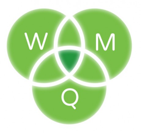 WebMarketingQuote Logo