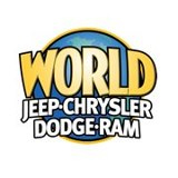 World-Jeep Logo