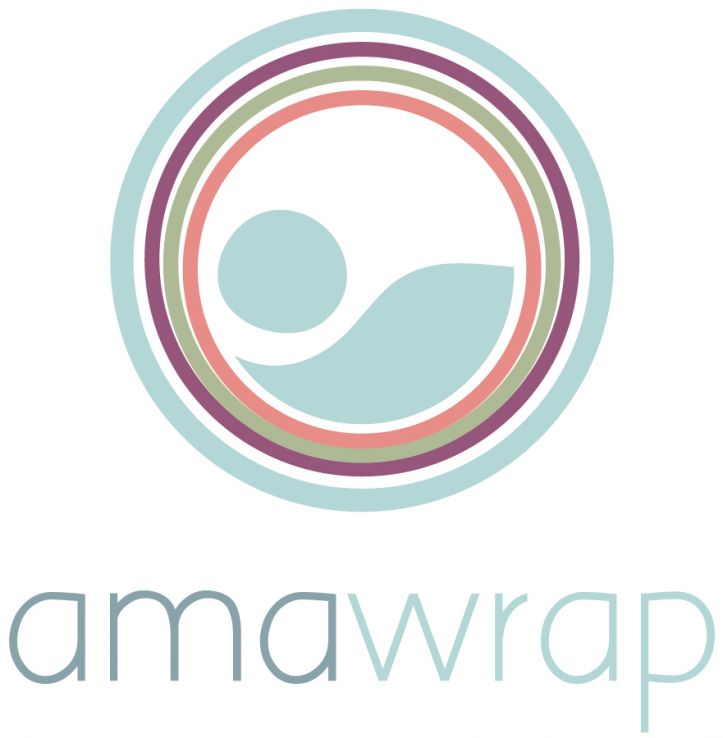 amawrap Logo
