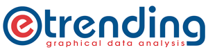 etrending Logo