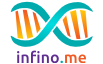 infinome Logo