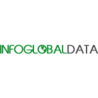 infoglobaldata Logo