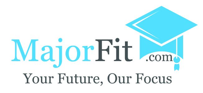majorfit Logo