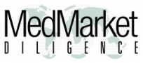 medmarket Logo