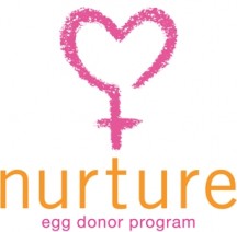 nurture Logo