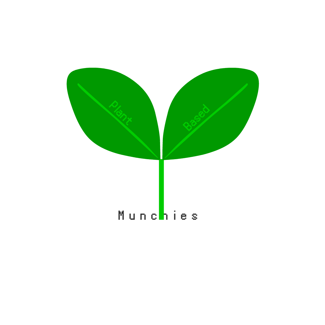 plantbasedmunchies Logo