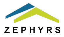 zephyrstextile Logo