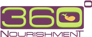 360Nourishment Logo