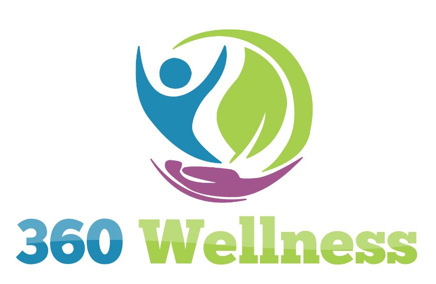 360 Wellness Inc Logo