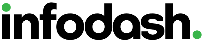 Acrowire Logo