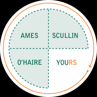 Ames Scullin O'Haire Advertising Logo