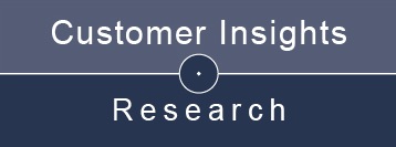 CIResearch Logo