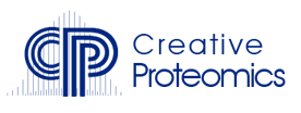 CreativeProteomics Logo