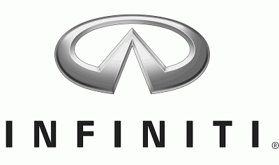 DenverInfiniti Logo