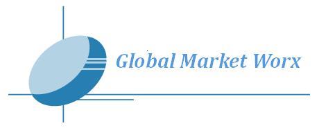 Global_Market_Worx Logo