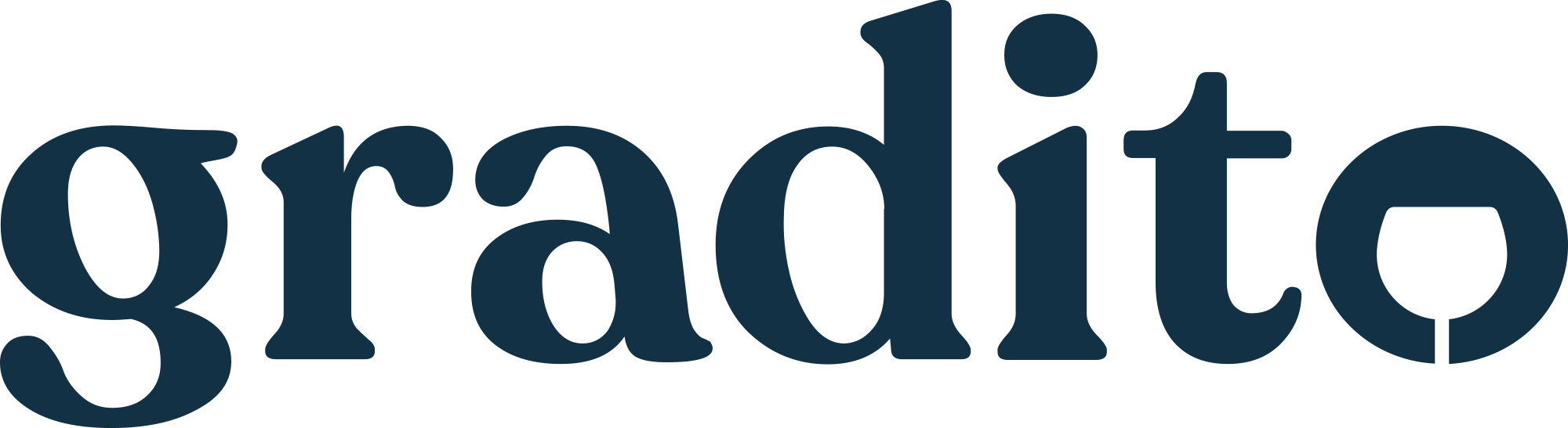 Gradito Logo