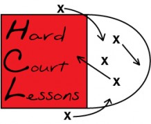 HardCourtLessons Logo