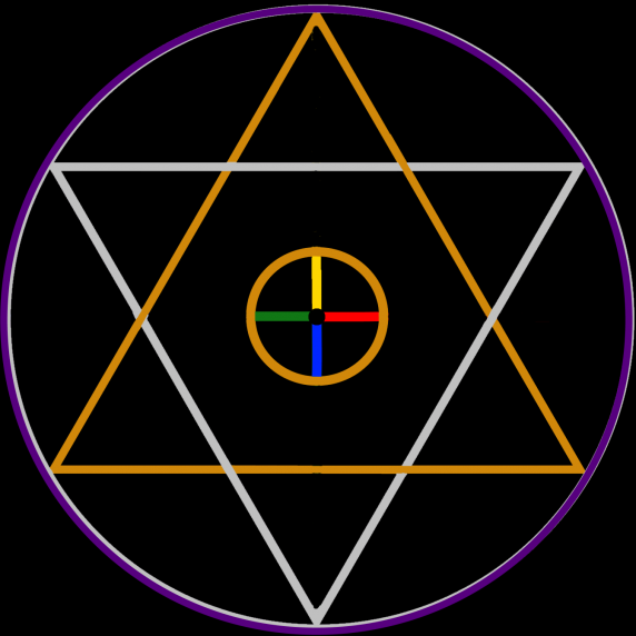 Alchemist Jedi Logo