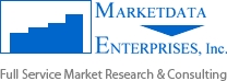 MarketData Logo