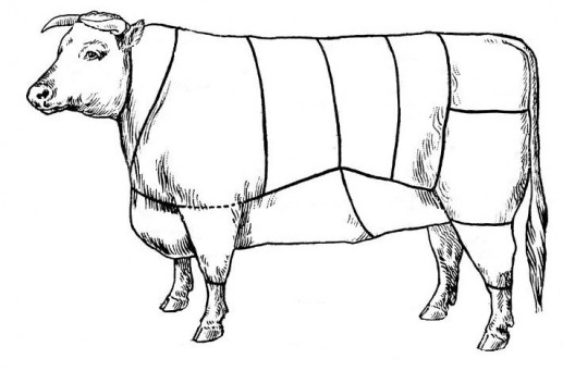 MeatWorks Logo