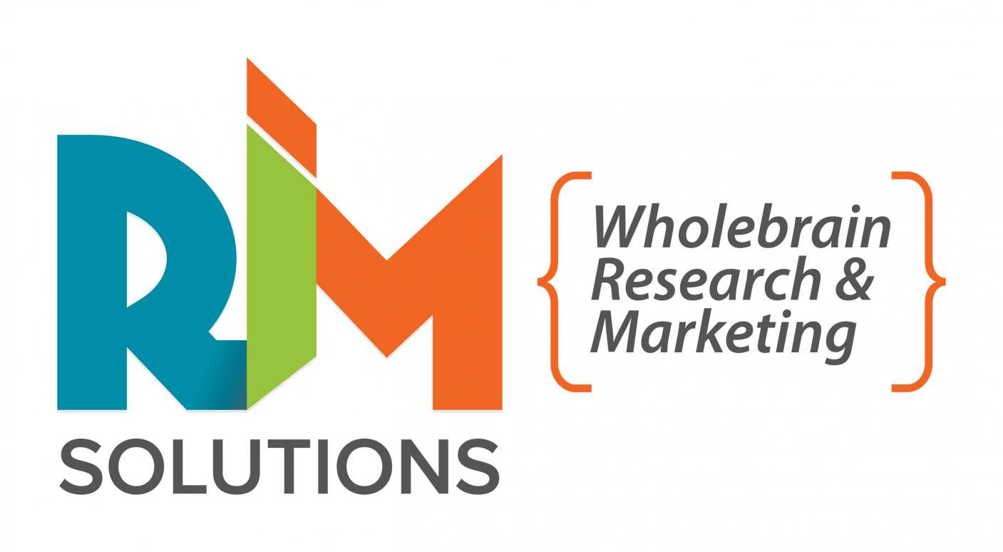 RIM Solutions Logo