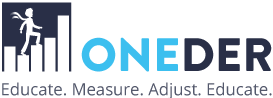 Oneder Logo