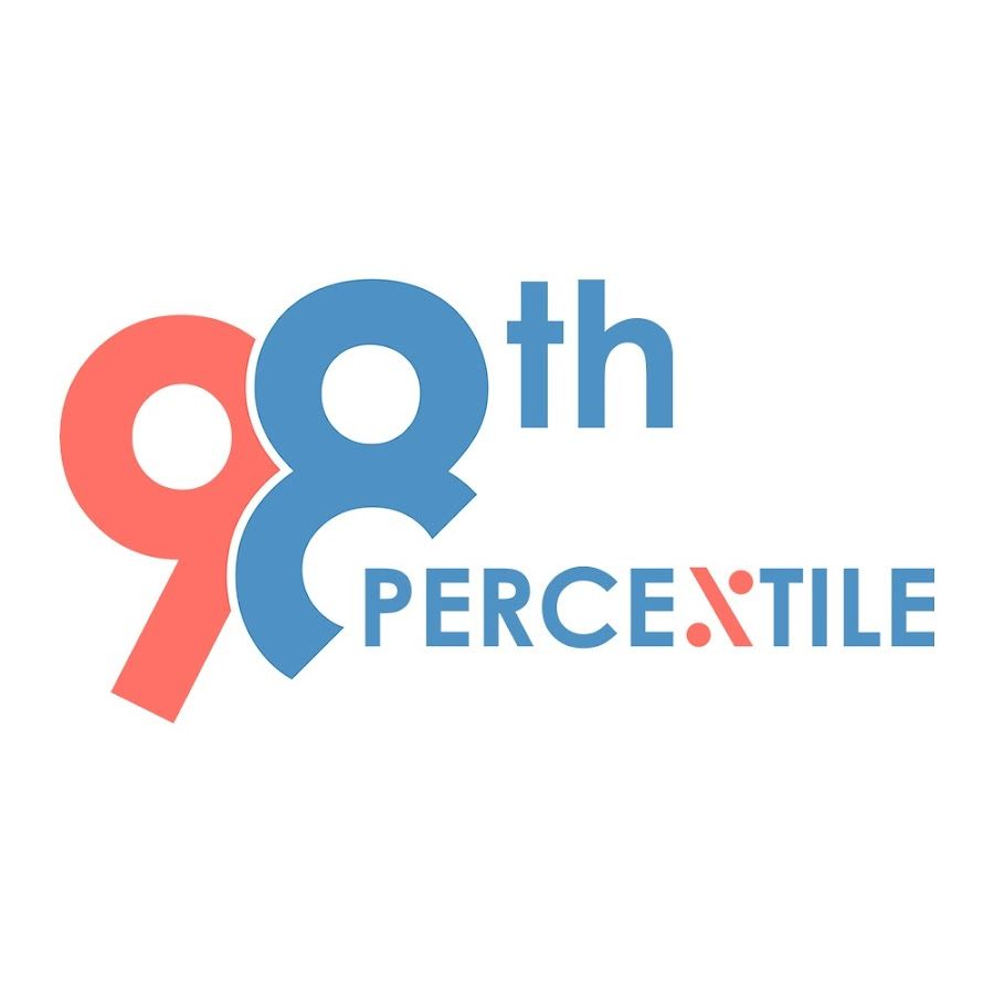 98thPercentile Logo