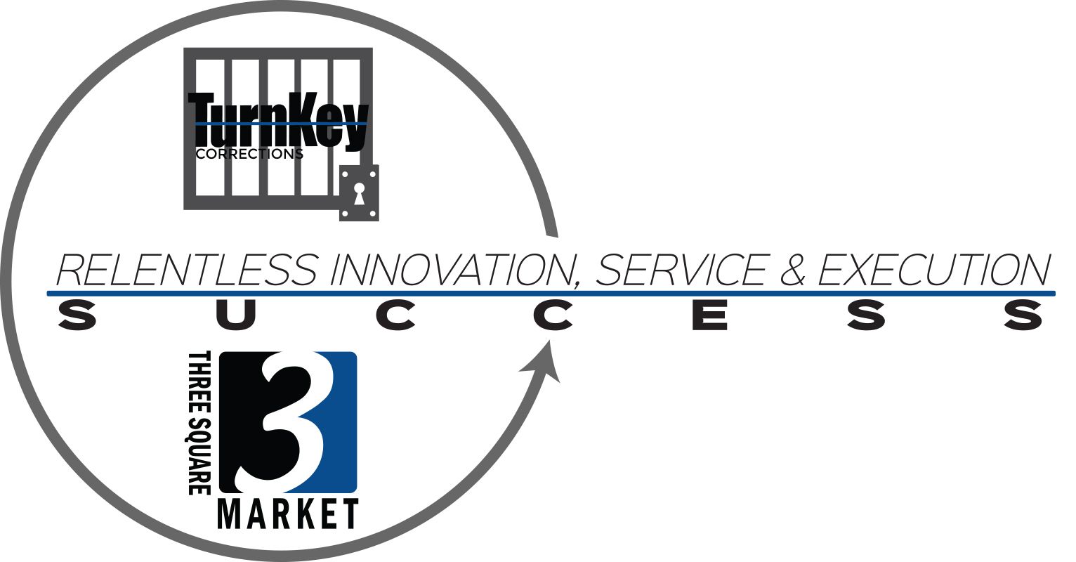 TurnKey Corrections/Three Square Market Logo