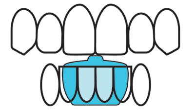 Keller Laboratories Logo