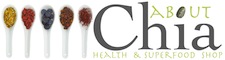 aboutchia Logo