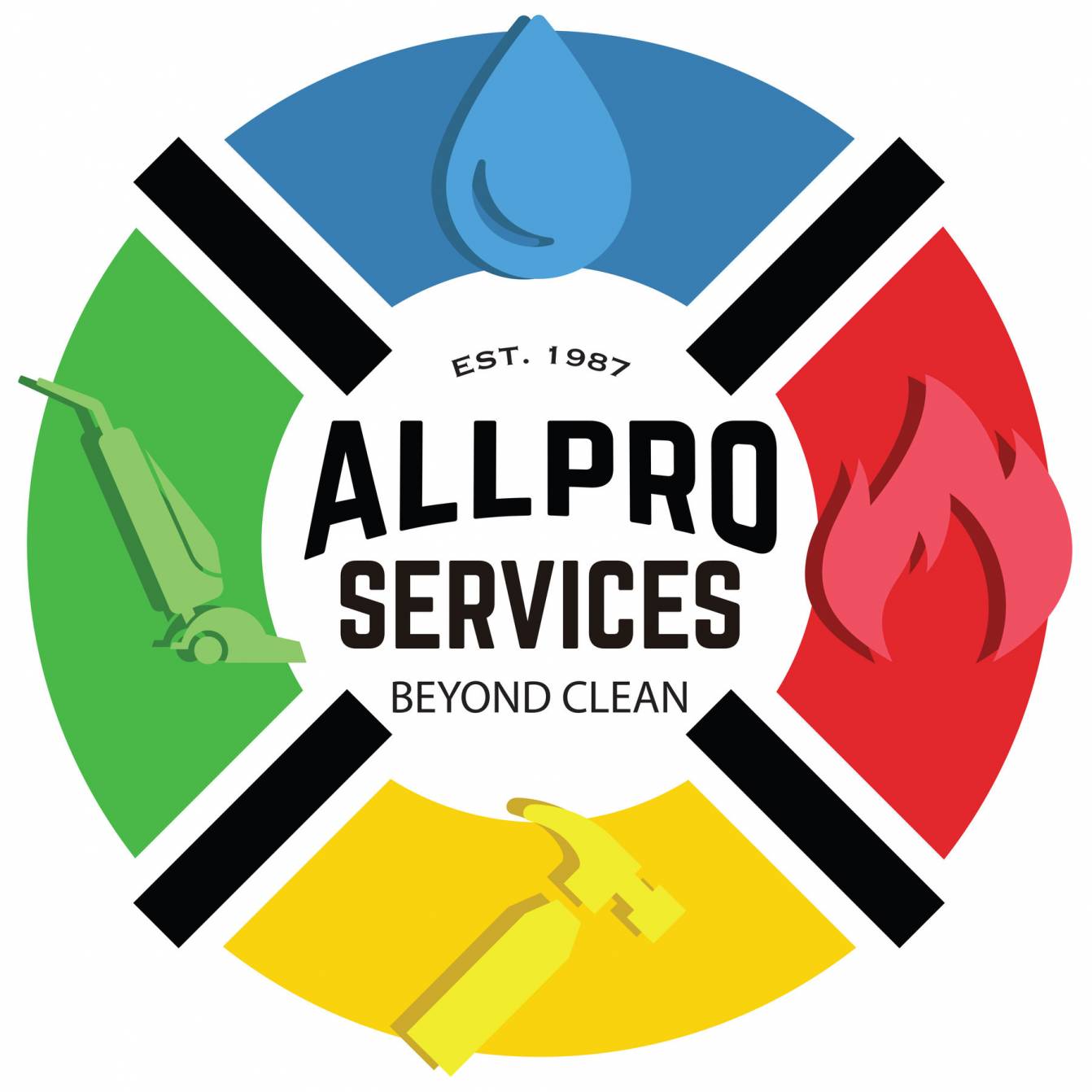 allproservices Logo