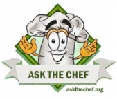 askthechef Logo