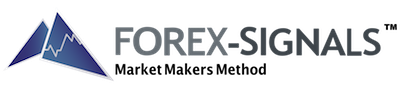 best-forex-indicator Logo