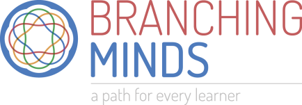 branchingminds Logo