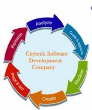 citytechsoftware Logo
