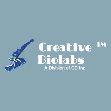 creativebiolabs Logo