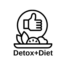 detoxplusdiet Logo