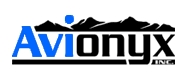 Avionyx Logo