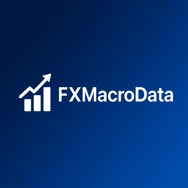 FXMacroData Logo