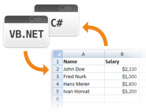 gembox spreadsheet serial number