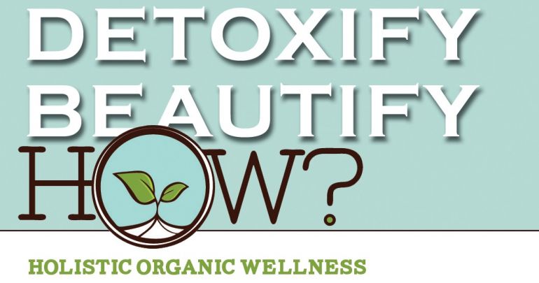 HOW? Holistic Organic Wellness Logo
