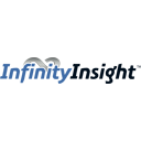 infinityinsight Logo