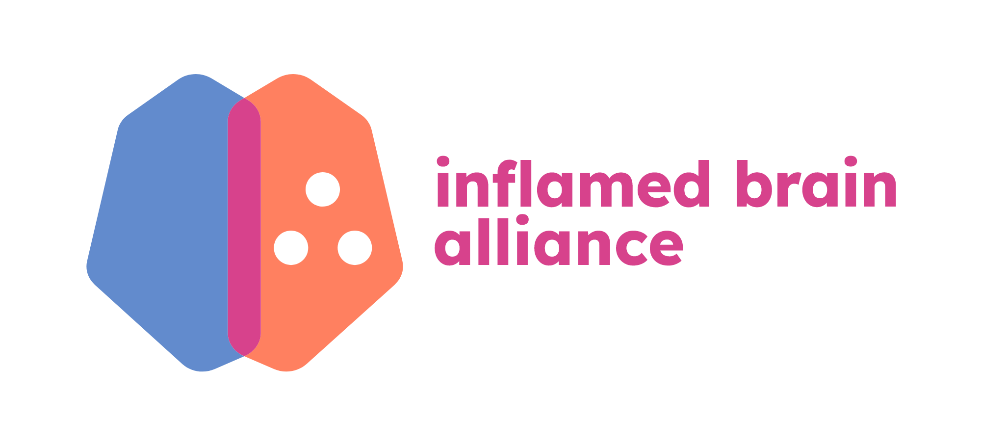 Inflamed Brain Alliance Logo