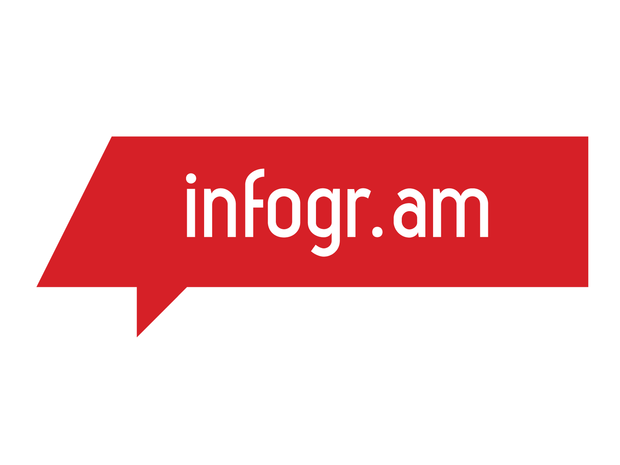 Infogram Software, Inc. Logo