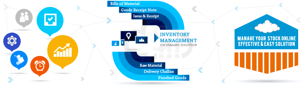 inventorycrm Logo