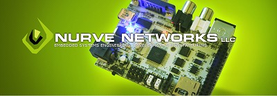 Nurve Networks LLC Logo