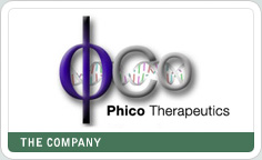 phicotherapeutics Logo